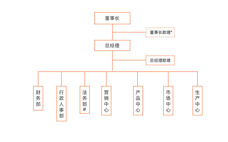 未標(biāo)題-2.jpg